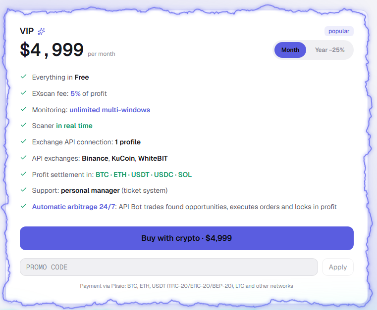VIP plan without a promo code: 4,999 dollars per month